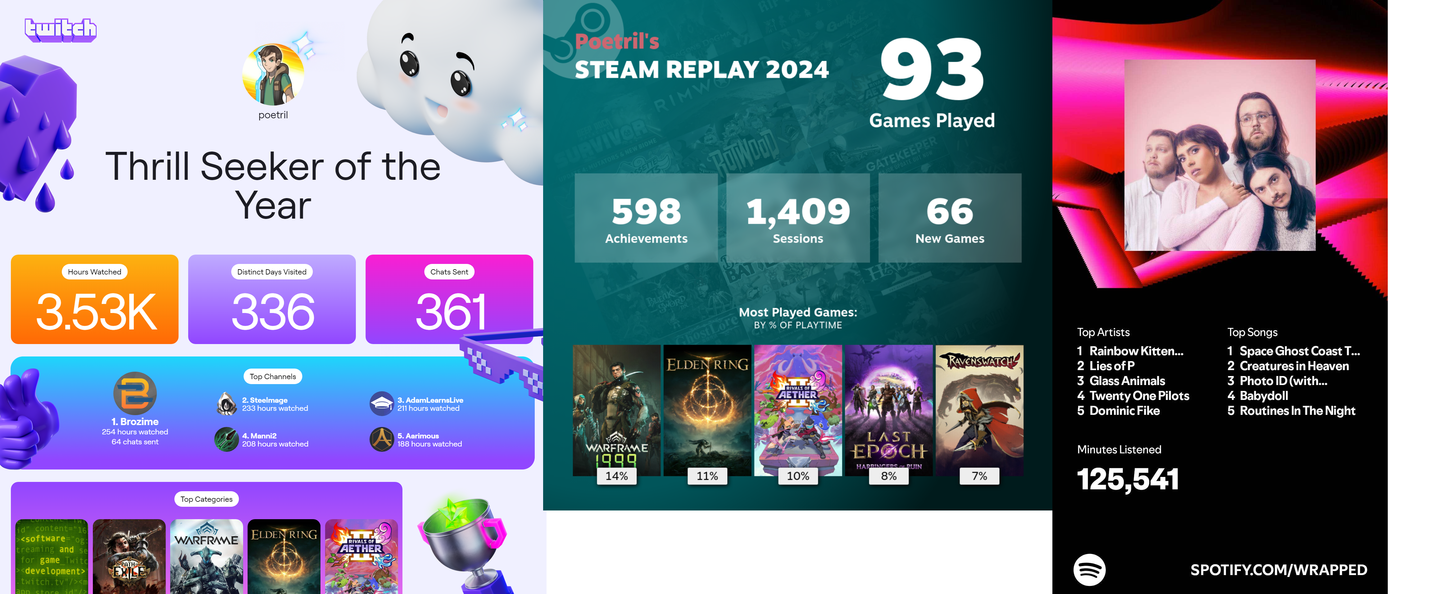 Recap images from 2024