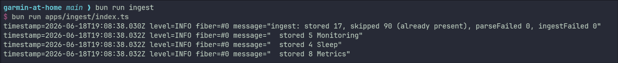 Example log from the ingest server